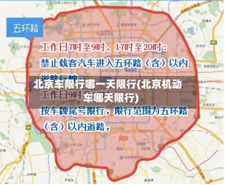 北京车限行哪一天限行(北京机动车哪天限行)-第2张图片