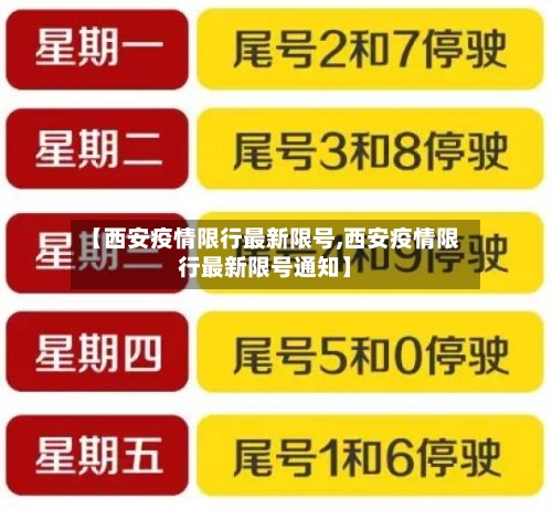 【西安疫情限行最新限号,西安疫情限行最新限号通知】