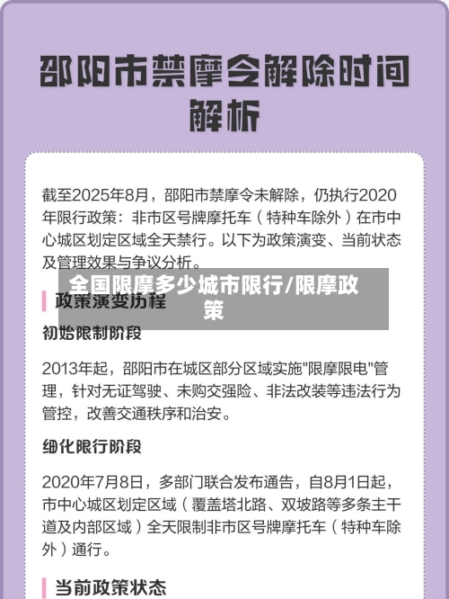 全国限摩多少城市限行/限摩政策