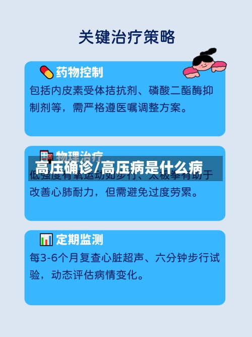 高压确诊/高压病是什么病