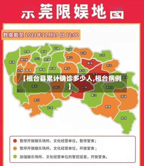 【桓台县累计确诊多少人,桓台病例】-第2张图片