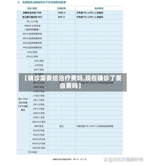 【确诊需要给治疗费吗,现在确诊了要自费吗】