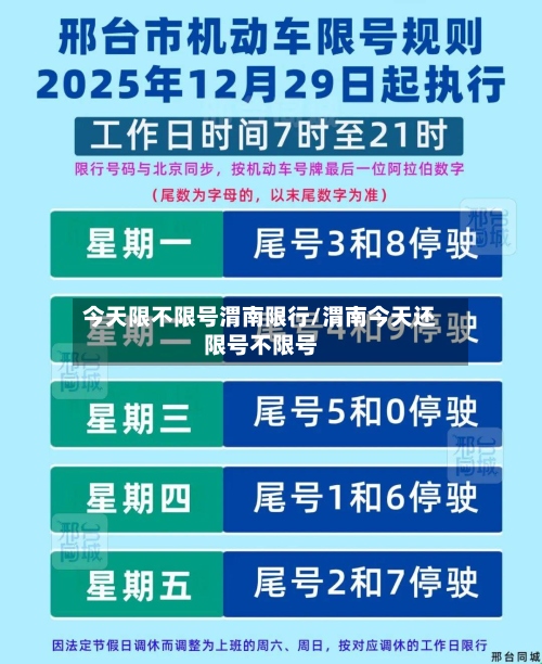 今天限不限号渭南限行/渭南今天还限号不限号