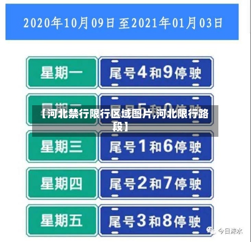 【河北禁行限行区域图片,河北限行路段】
