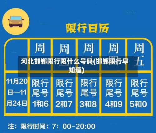 河北邯郸限行限什么号码(邯郸限行早知道)-第2张图片