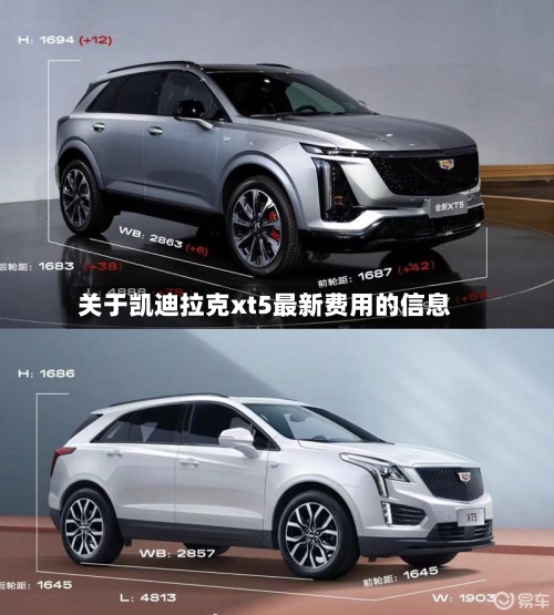 关于凯迪拉克xt5最新费用的信息
