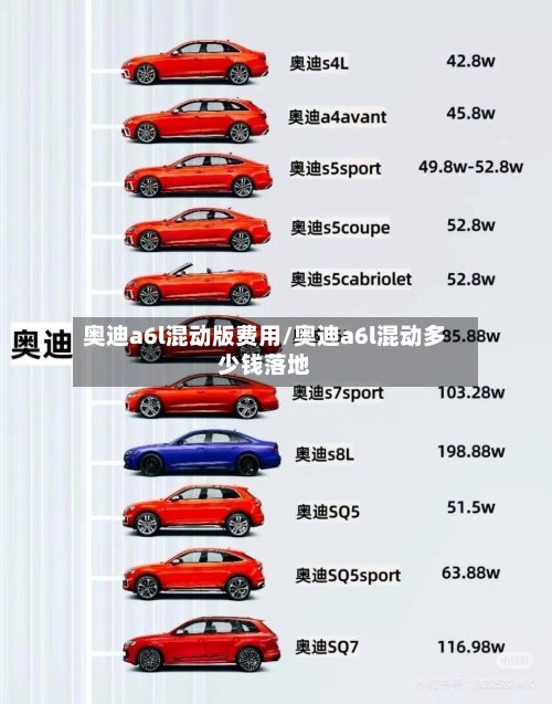 奥迪a6l混动版费用/奥迪a6l混动多少钱落地