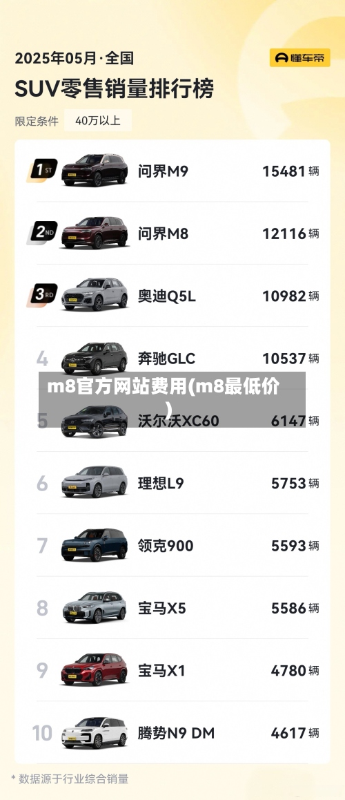 m8官方网站费用(m8最低价)-第2张图片