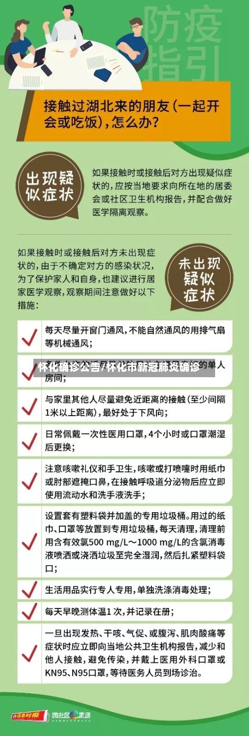 怀化确诊公告/怀化市新冠肺炎确诊-第3张图片