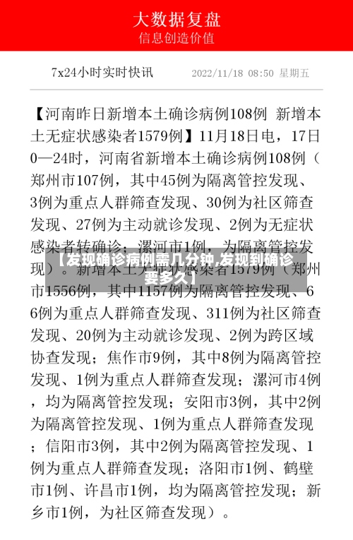 【发现确诊病例需几分钟,发现到确诊要多久】-第2张图片