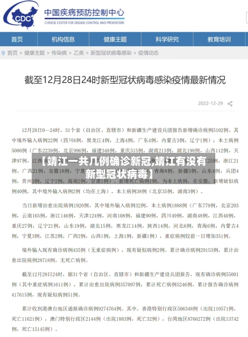 【靖江一共几例确诊新冠,靖江有没有新型冠状病毒】