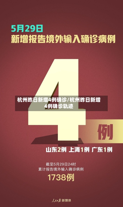杭州昨日新增4例确诊/杭州昨日新增4例确诊轨迹