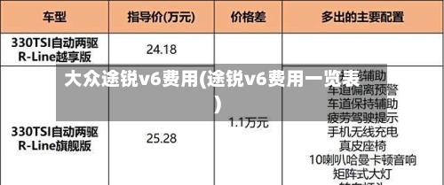 大众途锐v6费用(途锐v6费用一览表)
