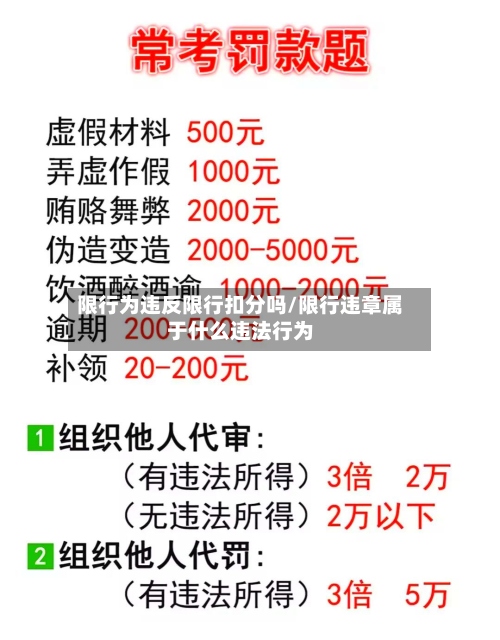 限行为违反限行扣分吗/限行违章属于什么违法行为