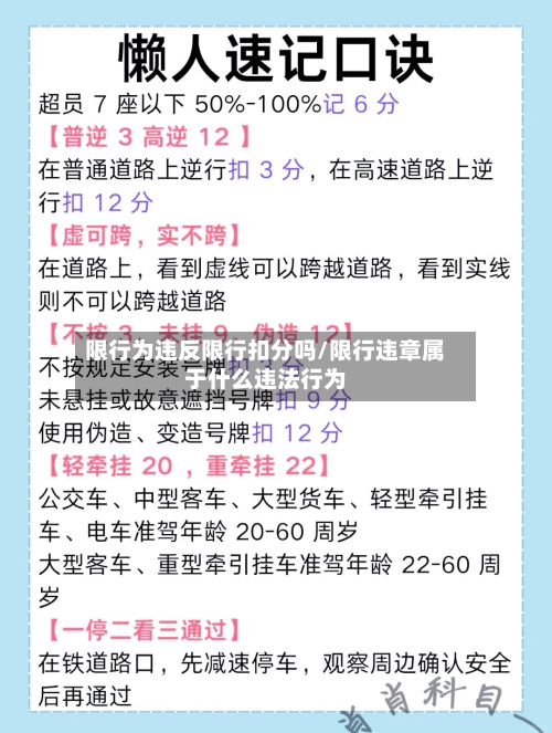 限行为违反限行扣分吗/限行违章属于什么违法行为-第2张图片