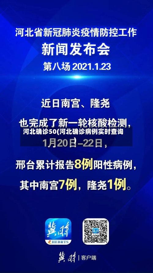 河北确诊50(河北确诊病例实时查询)