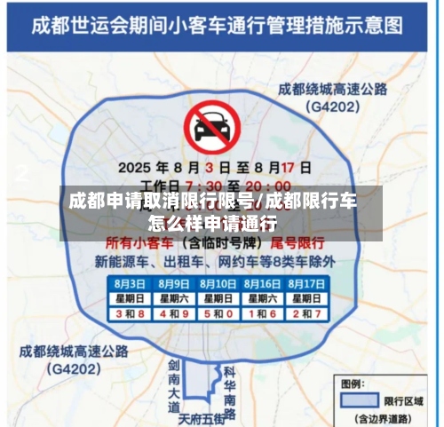 成都申请取消限行限号/成都限行车怎么样申请通行