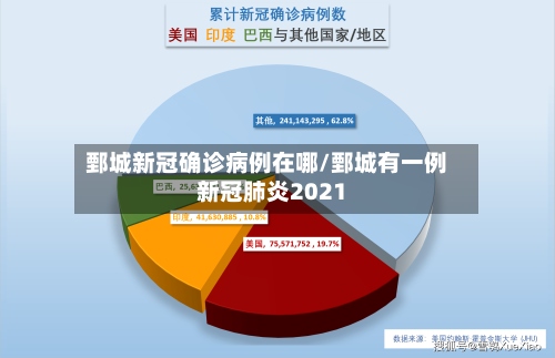 鄄城新冠确诊病例在哪/鄄城有一例新冠肺炎2021
