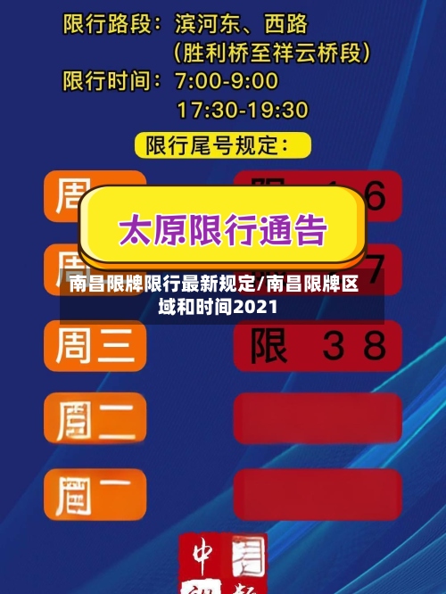 南昌限牌限行最新规定/南昌限牌区域和时间2021-第2张图片