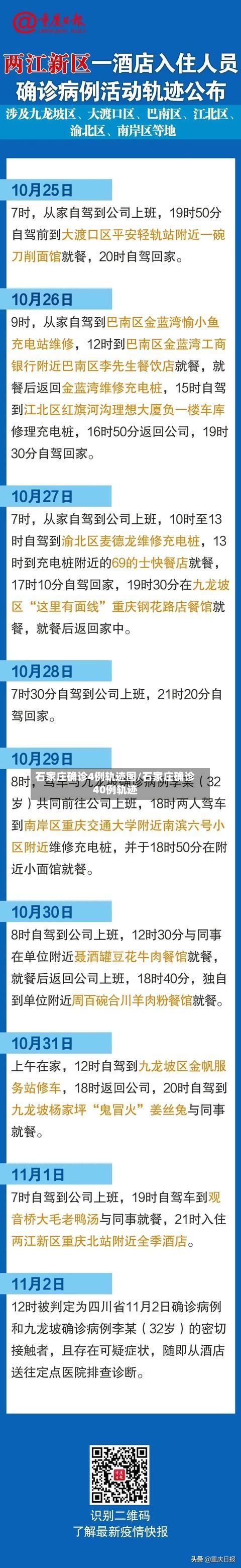 石家庄确诊4例轨迹图/石家庄确诊40例轨迹-第3张图片