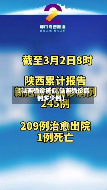 【陕西确诊痊愈,陕西确诊病例多少例】-第2张图片