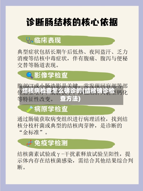 结核病检查怎么确诊的(结核确诊检查方法)-第3张图片
