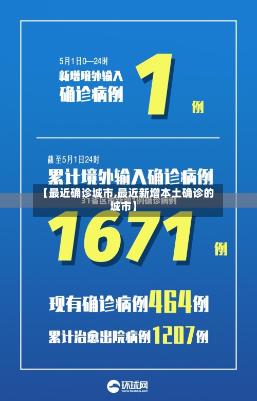 【最近确诊城市,最近新增本土确诊的城市】