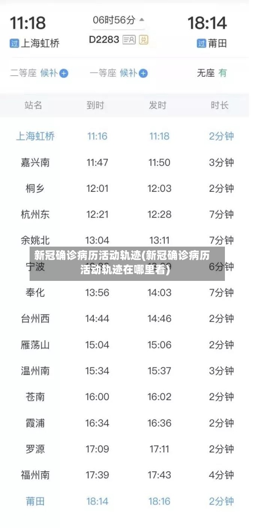 新冠确诊病历活动轨迹(新冠确诊病历活动轨迹在哪里看)-第2张图片
