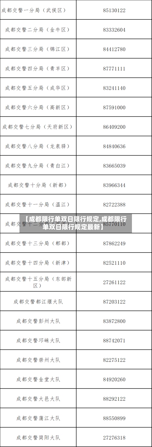 【成都限行单双日限行规定,成都限行单双日限行规定最新】-第2张图片