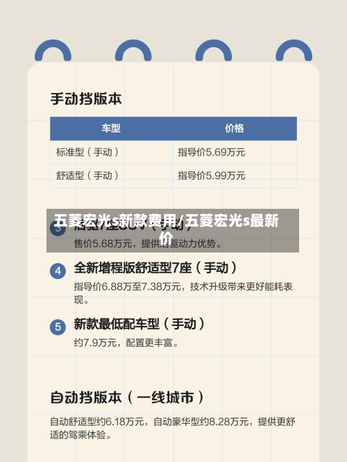 五菱宏光s新款费用/五菱宏光s最新价