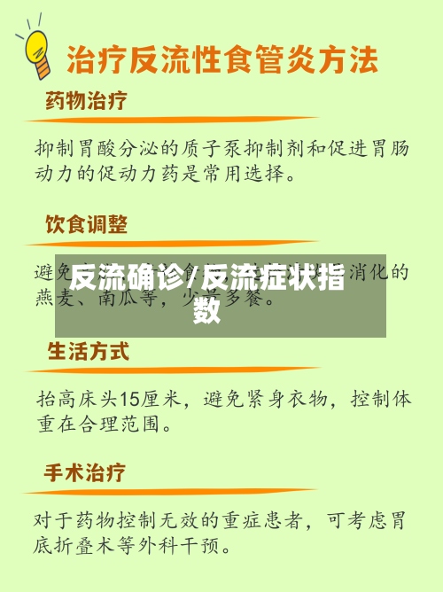 反流确诊/反流症状指数