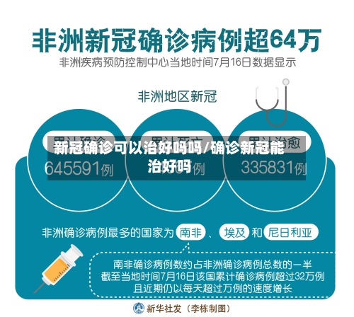 新冠确诊可以治好吗吗/确诊新冠能治好吗