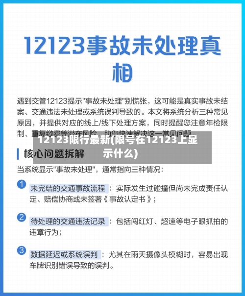 12123限行最新(限号在12123上显示什么)-第2张图片