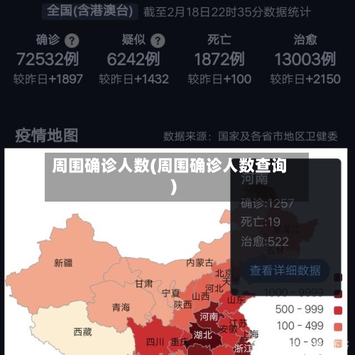 周围确诊人数(周围确诊人数查询)-第2张图片