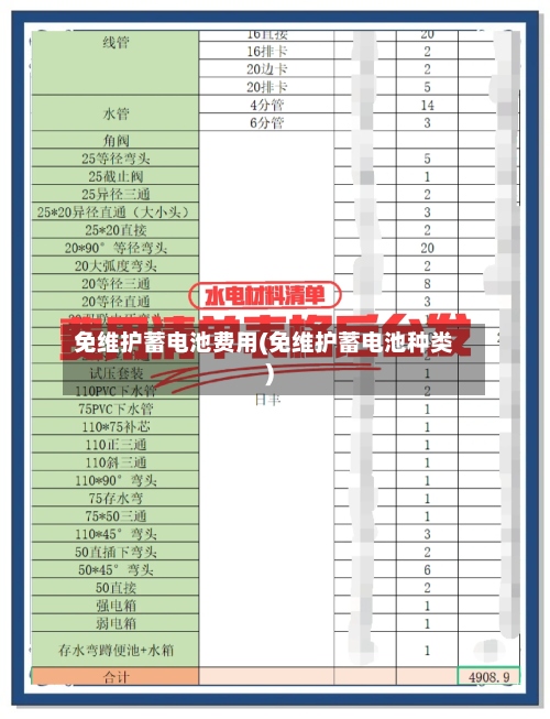 免维护蓄电池费用(免维护蓄电池种类)-第3张图片