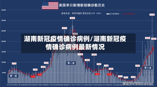 湖南新冠疫情确诊病例/湖南新冠疫情确诊病例最新情况-第2张图片