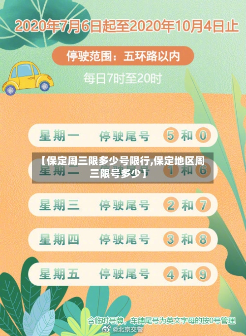 【保定周三限多少号限行,保定地区周三限号多少】