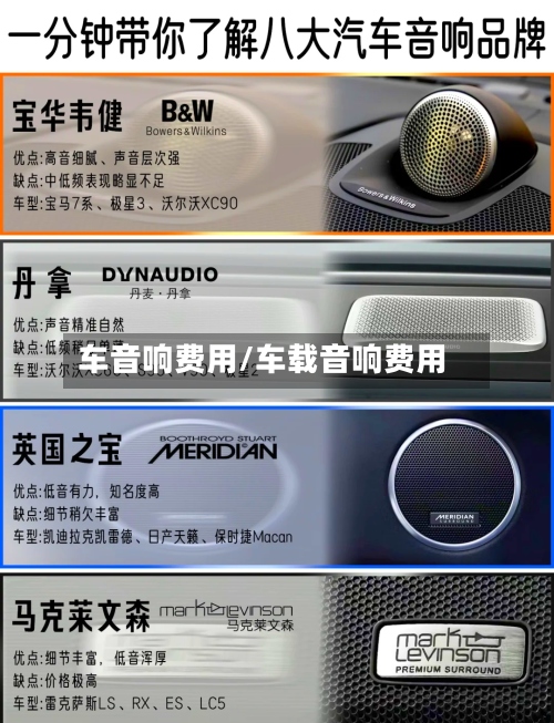车音响费用/车载音响费用