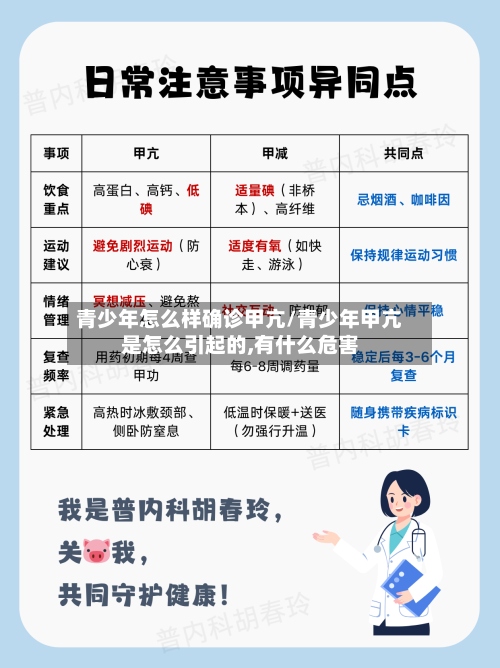 青少年怎么样确诊甲亢/青少年甲亢是怎么引起的,有什么危害