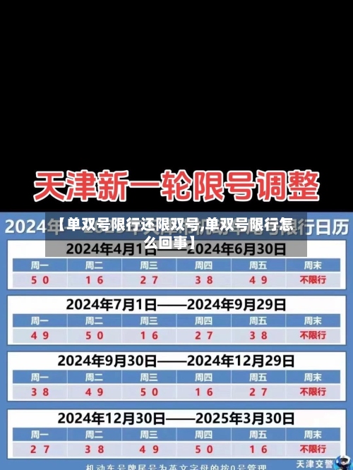 【单双号限行还限双号,单双号限行怎么回事】