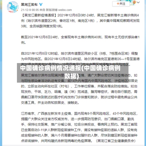 中国确诊病例情况通报(中国确诊病例数据)