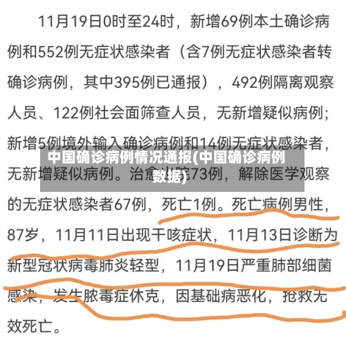 中国确诊病例情况通报(中国确诊病例数据)-第3张图片