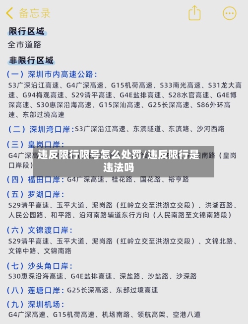 违反限行限号怎么处罚/违反限行是违法吗