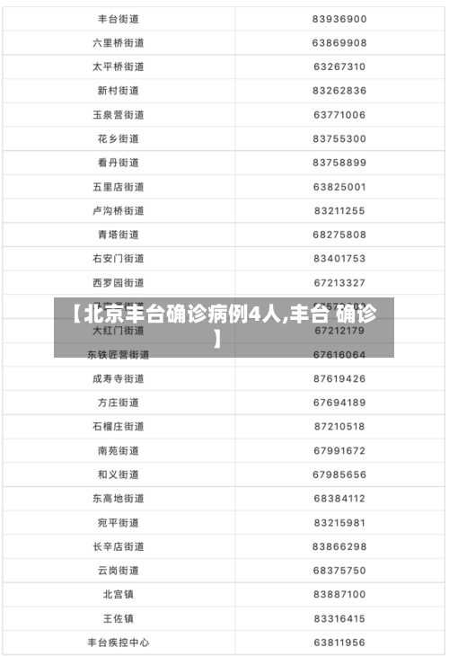【北京丰台确诊病例4人,丰台 确诊】