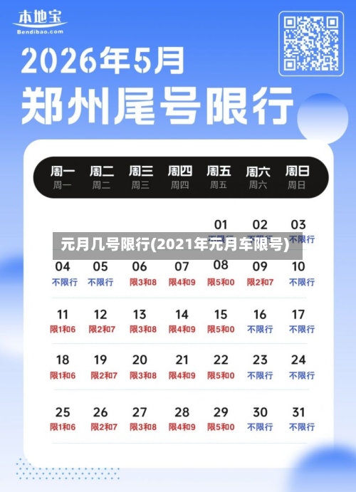 元月几号限行(2021年元月车限号)-第2张图片