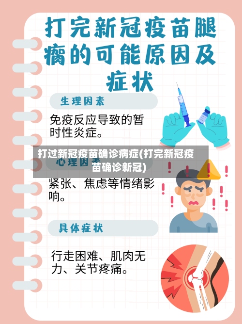 打过新冠疫苗确诊病症(打完新冠疫苗确诊新冠)