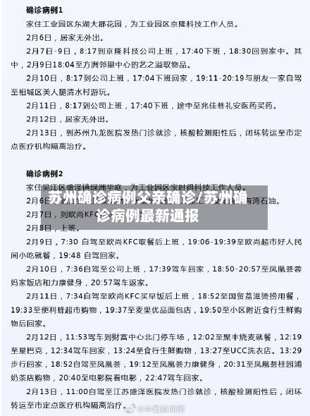 苏州确诊病例父亲确诊/苏州确诊病例最新通报-第3张图片