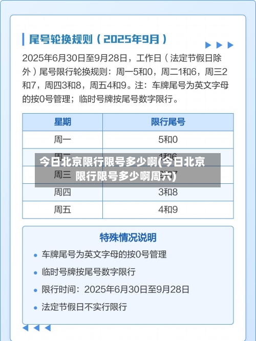 今日北京限行限号多少啊(今日北京限行限号多少啊周六)