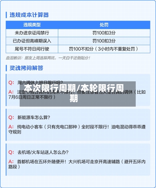 本次限行周期/本轮限行周期-第2张图片