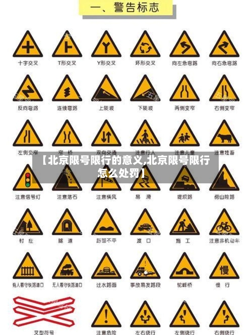【北京限号限行的意义,北京限号限行怎么处罚】-第2张图片